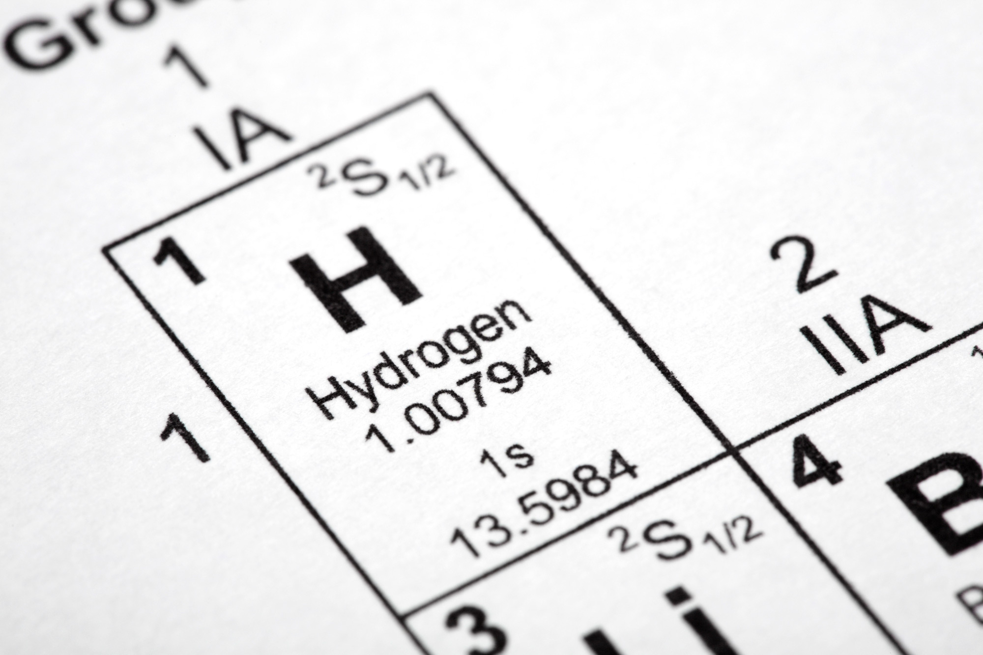 Hydrogen in the periodic table 