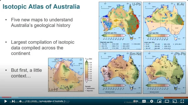 Isotopic maps